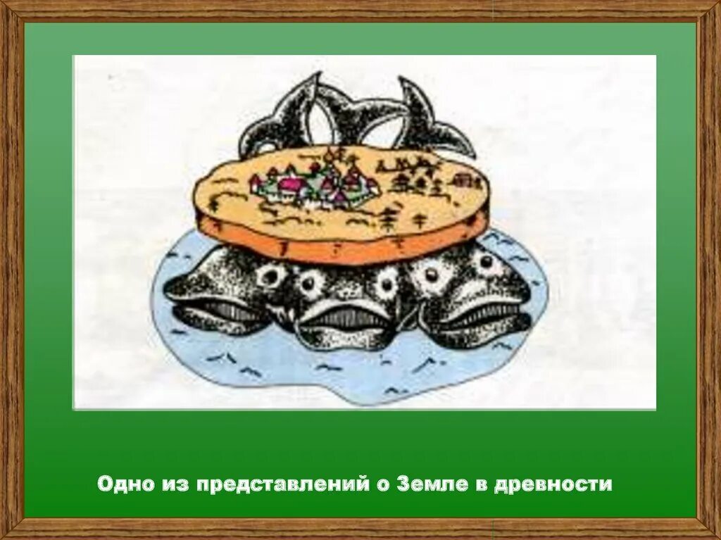 Как представляли землю в древности. Древнее представление о земле. Представление древних людей о земле. Первое представление о земле. Древние представления о земле.