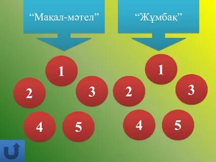 Ауылда жүз түрлі жұмыс бар 6 сынып