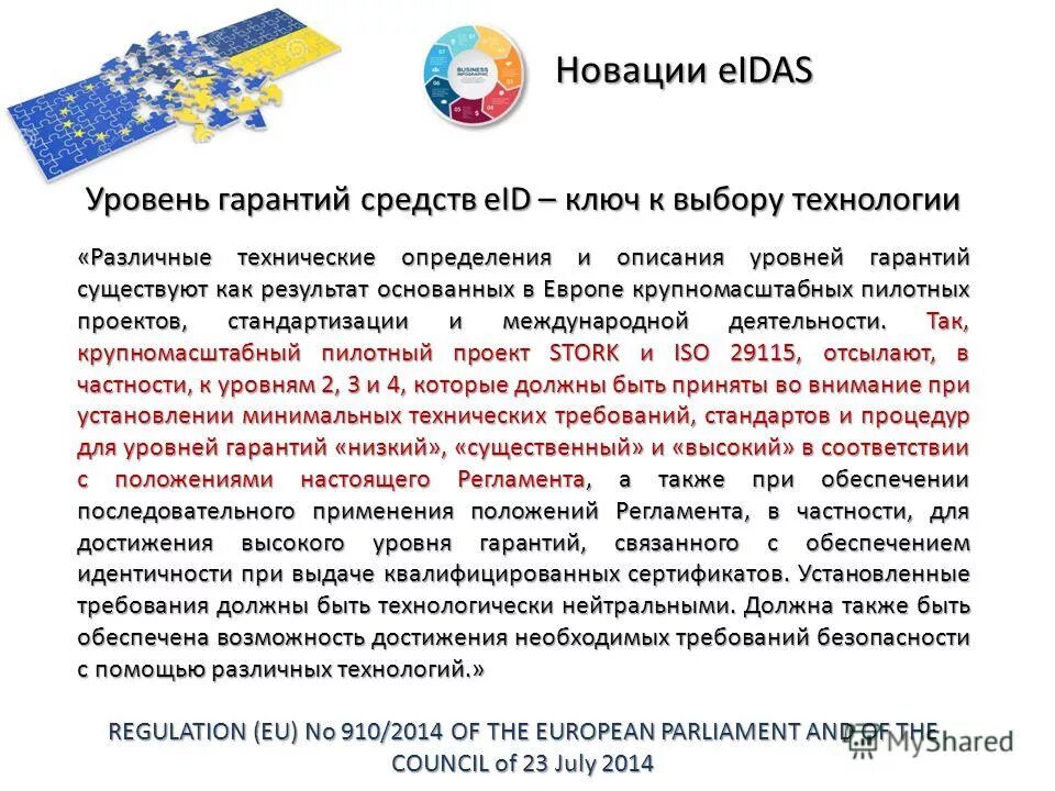 уровни гарантий