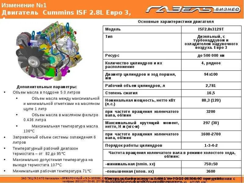 Масло в двигатель камминз камаз. ДВС 6 цилиндров КАМАЗ Камминз заправочные емкости. КАМАЗ 6520 заправочные объемы масла. Объем масла КАМАЗ Камминз объем. КАМАЗ 4 ISBE объем масла в двигателе.