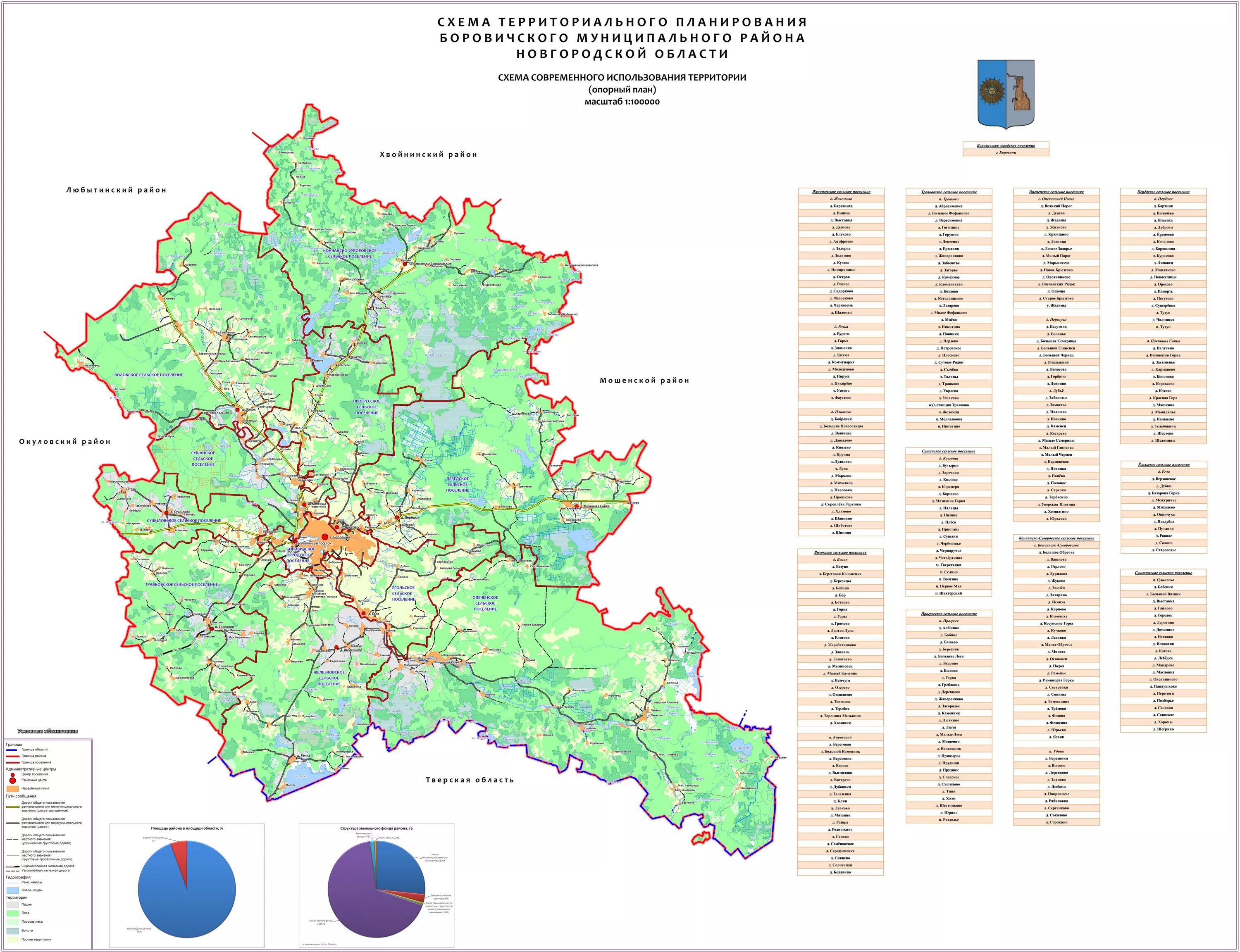 Карта Боровичского района Новгородской. Карта Боровичского района Новгородской области. Карта Боровичского района Новгородской обл. Физическая карта Боровичского района Новгородской области. Реестр новгородская область