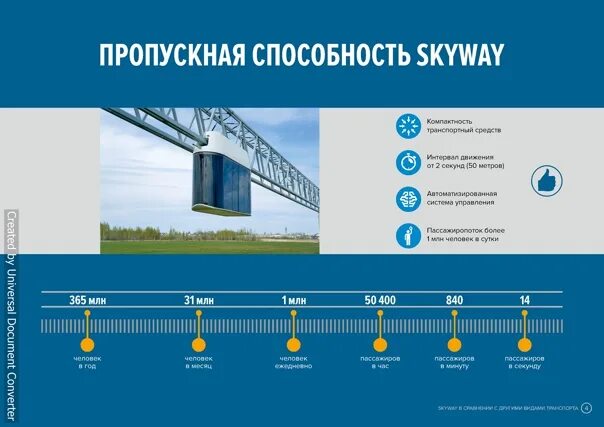 Наибольшей пропускной способностью обладает линия