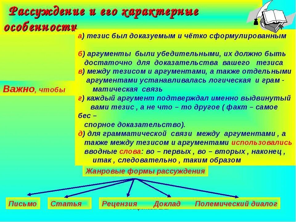 Какой текст относится к рассуждению. Диалог рассуждение. Особенности рассуждения. Рассуждение презентация. Характерные особенности рассуждения.