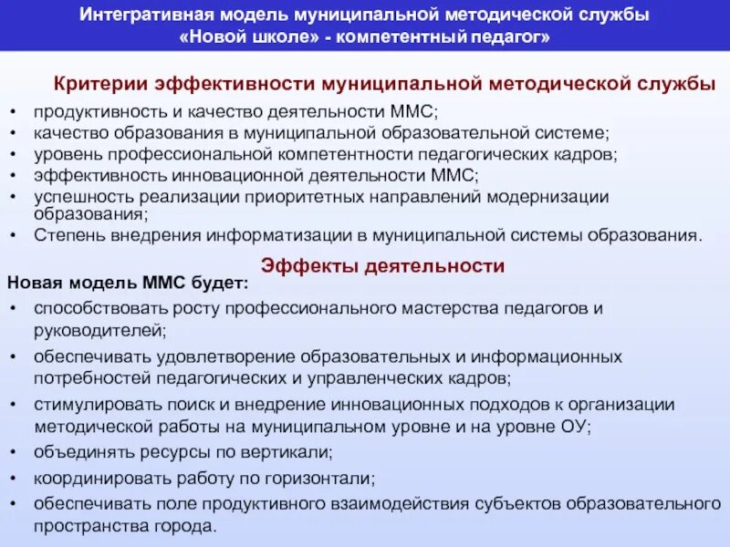 Развитие методической службы. Модель муниципальной методической службы. Критерии методической работы в школе. Схема муниципальной методической службы. Модель работы методической службы образования.