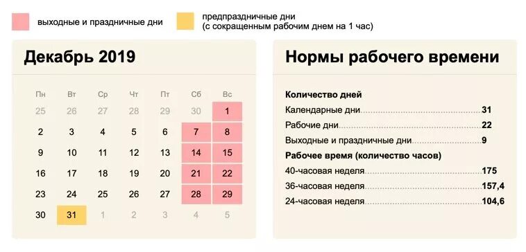 Дом 2 в выходные во сколько. Выходные в декабре. Выходные в декабре 2019. Выходные в декабре в России. Сколько выходных в декабре.