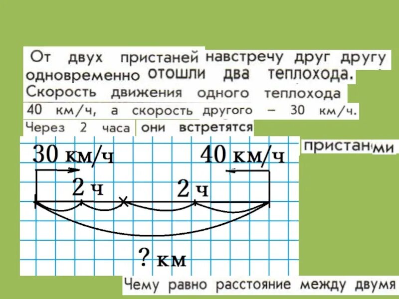 Два теплохода навстречу друг другу. От 2 пристаней находящихся на расстоянии 560 километров. Задача от 2 пристаней находящихся на расстоянии. От 2 пристаней расстояние между которыми. От 2 пристаней расстояние между которыми.