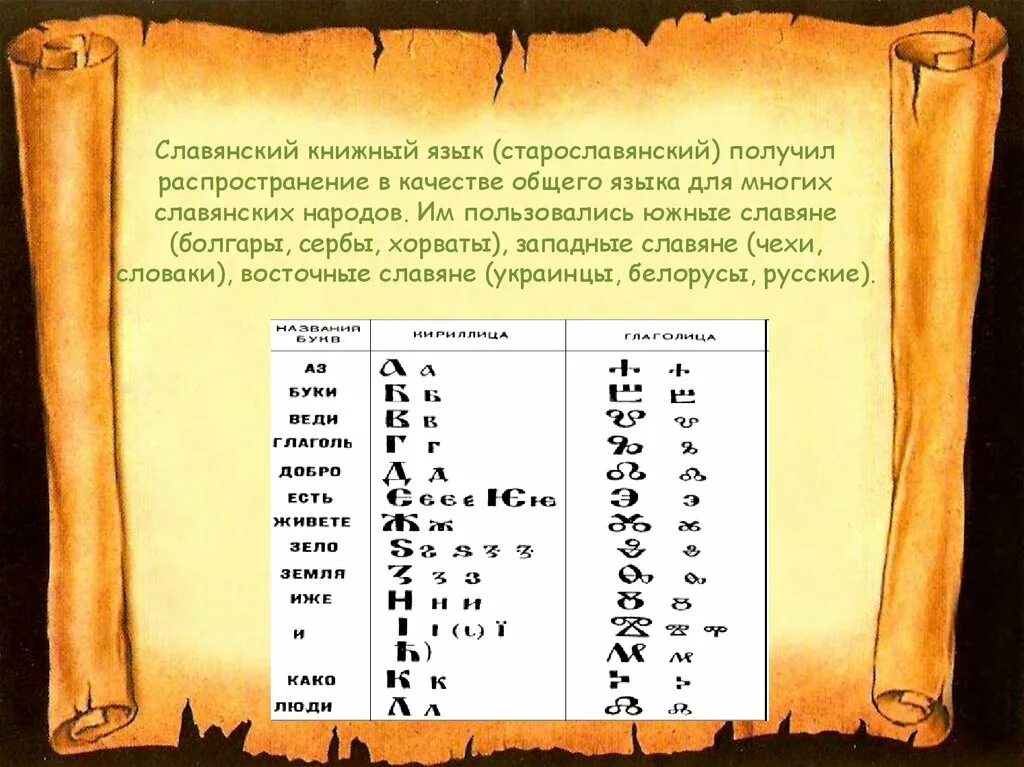 Книжный Славянский язык. Старославянский язык. Старославянский язык- язык южных славян. Текст на древнеславянском языке. Славянская лексика