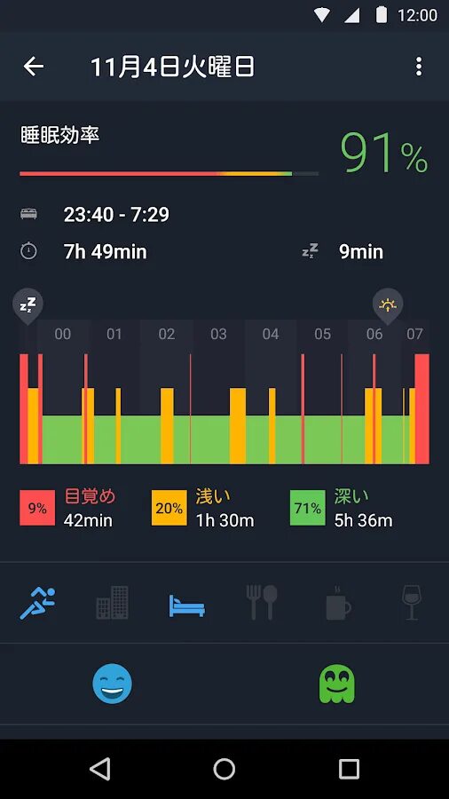 Андроид sleep. Приложение для сна. приложение для сна андроид. трекер сна приложение. приложение фазы сна.