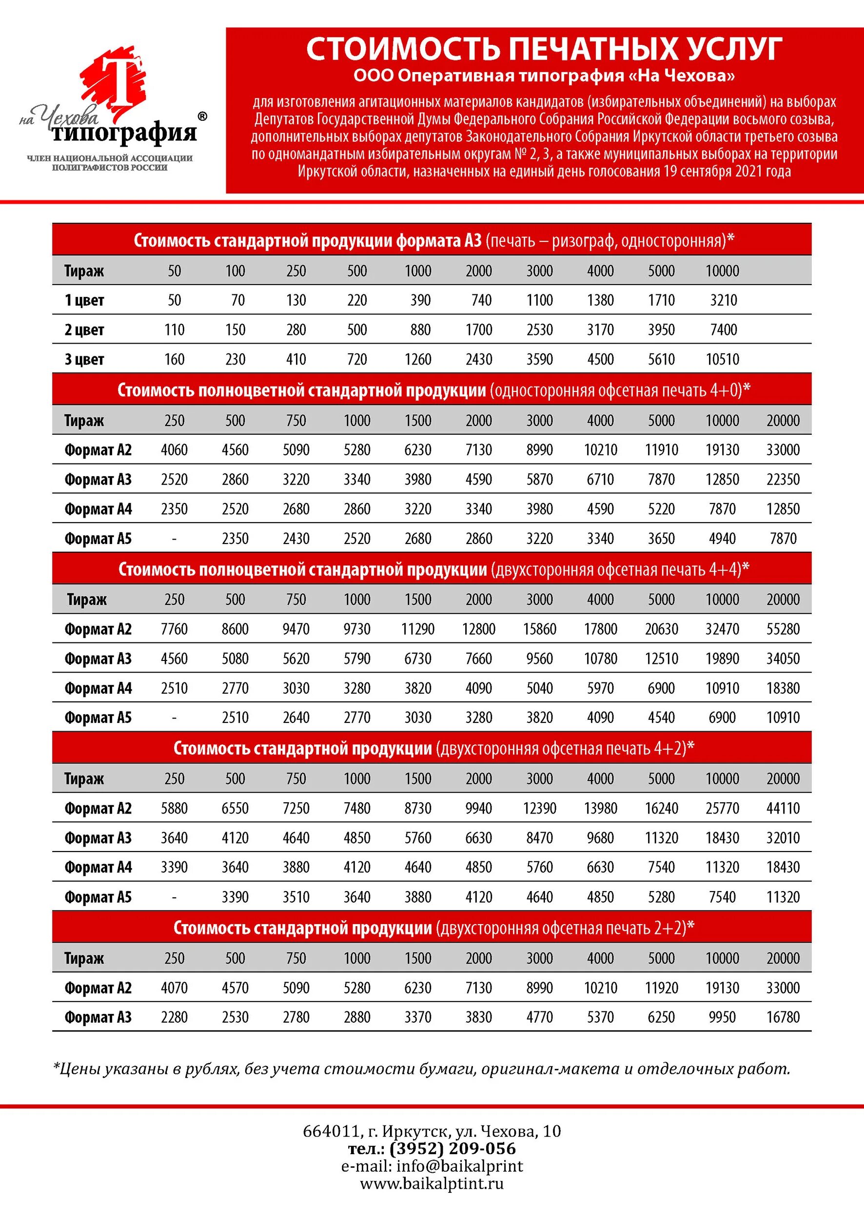 Hmstr price