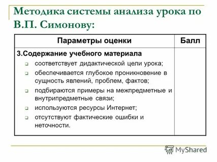 Анализ урока по окружающему миру
