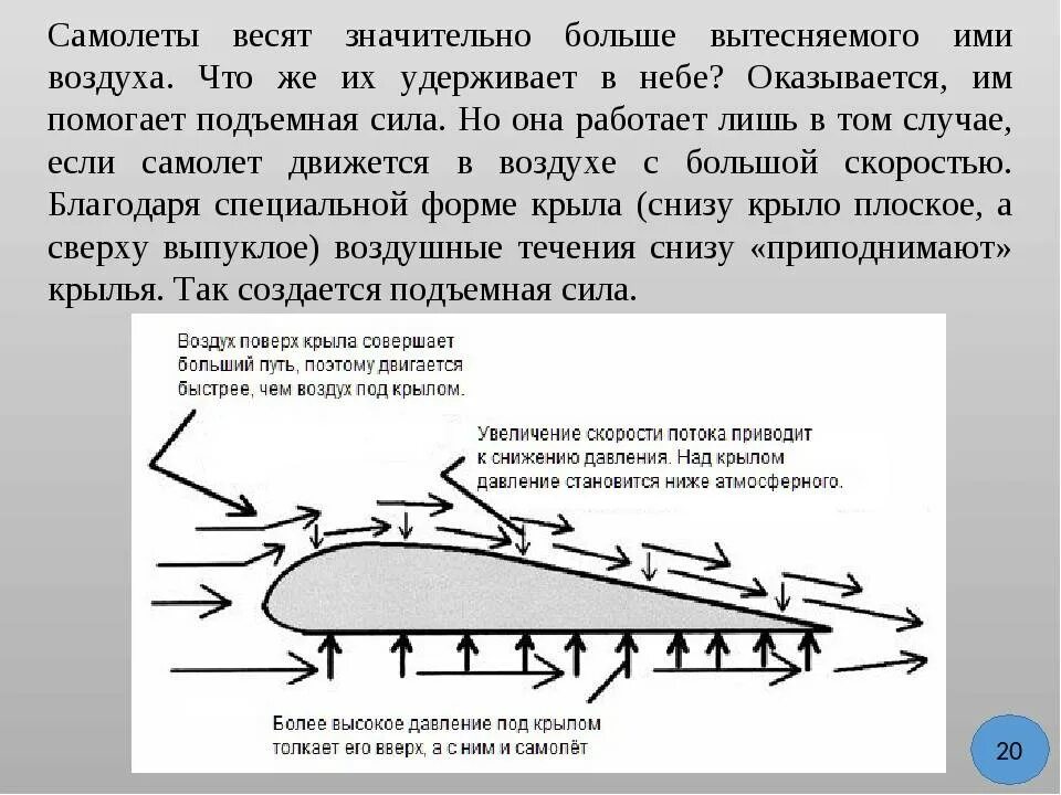 План ковер в авиации что значит