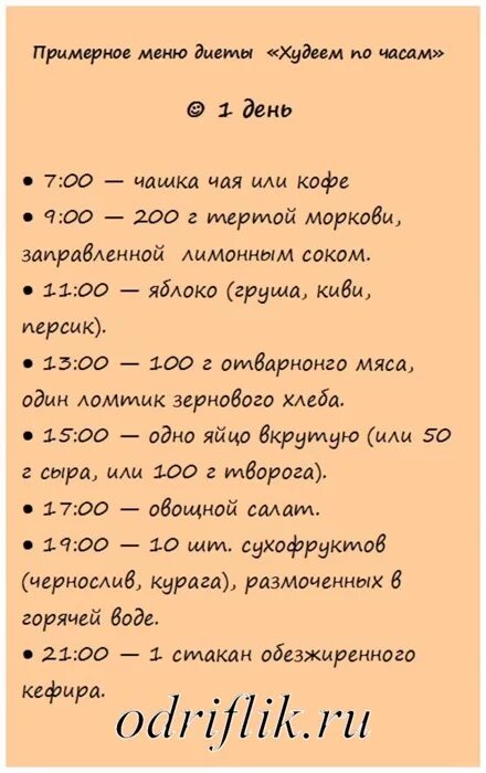 5 гр в 5 раз. Диета каждые 2 часа меню на неделю. Диета по часам через 2 часа меню. Диета для похудения меню дня. Расписание диеты.