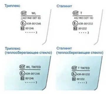 Расшифровка стекол