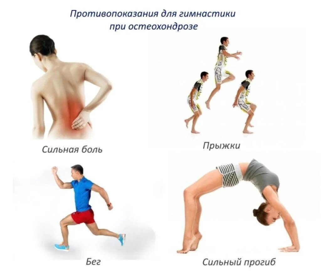 Сильный прогиб