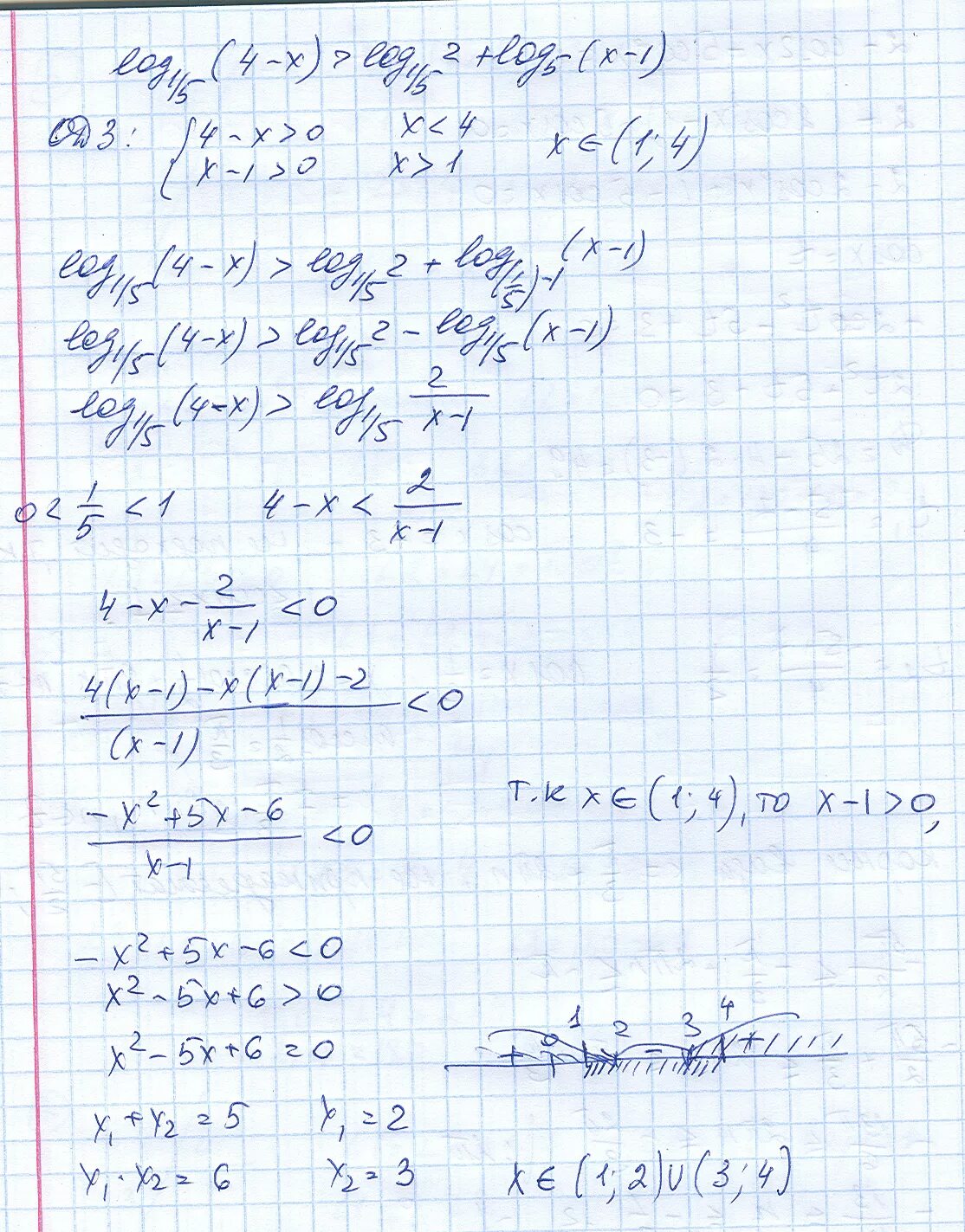 Log 4(x+1)=1. Log _(x-1)(2x)>=1. Log4-x -5-x/x-4 -1. (-X+1)^5/4 < X^4/5 + 1.