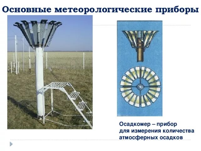 Прибор для измерения количества осадков. Осадкомер метеорологический прибор. термометр, барометр, осадкомер,флюгер, гигрометр. измерительные приборы в метеорологии. метеорологические приборы названия.