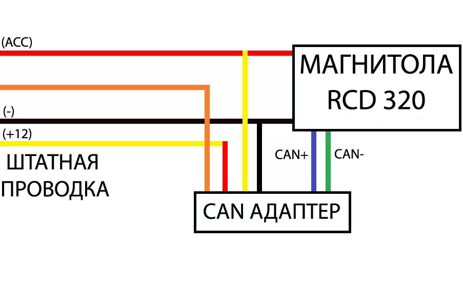 Как подключить магнитолу без кан шины