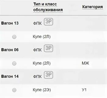 Куп что значит