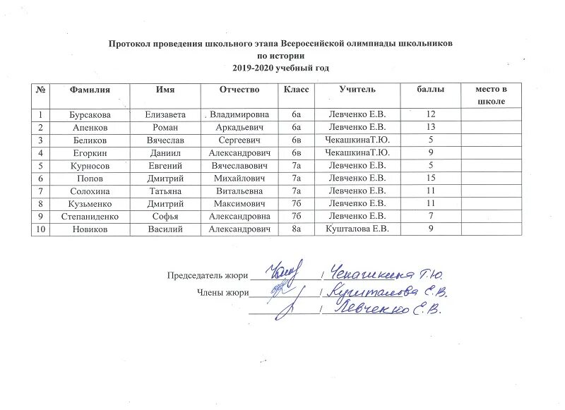 Задания всош по истории. Задания всош по истории