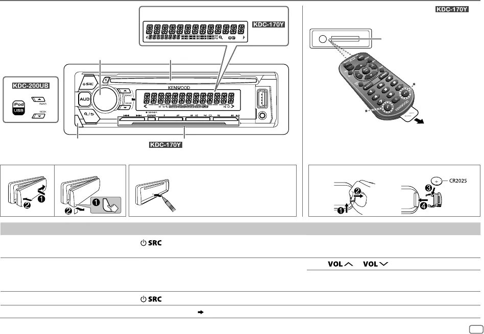 Подключение kdc. Kdc-4051ur схема подключения. kdc 164 ur kenwood подключение. kdc-bti950rn распиновка. kenwood kdc w427y распиновка.