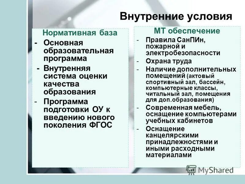 Изменения внешних и внутренних условий. Внутренние условия.