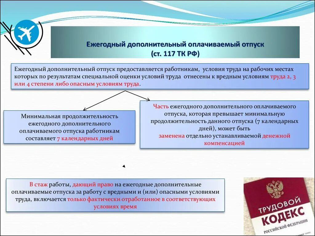 Ежегодного оплачиваемого отпуска течение. Дополнительный отпуск за вредные условия труда. Дополнительные дни отпуска за вредные условия труда. Вредные условия труда дополнительный отпуск. Право на ежегодный оплачиваемый отпуск.