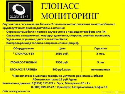 Объявление аренда орск