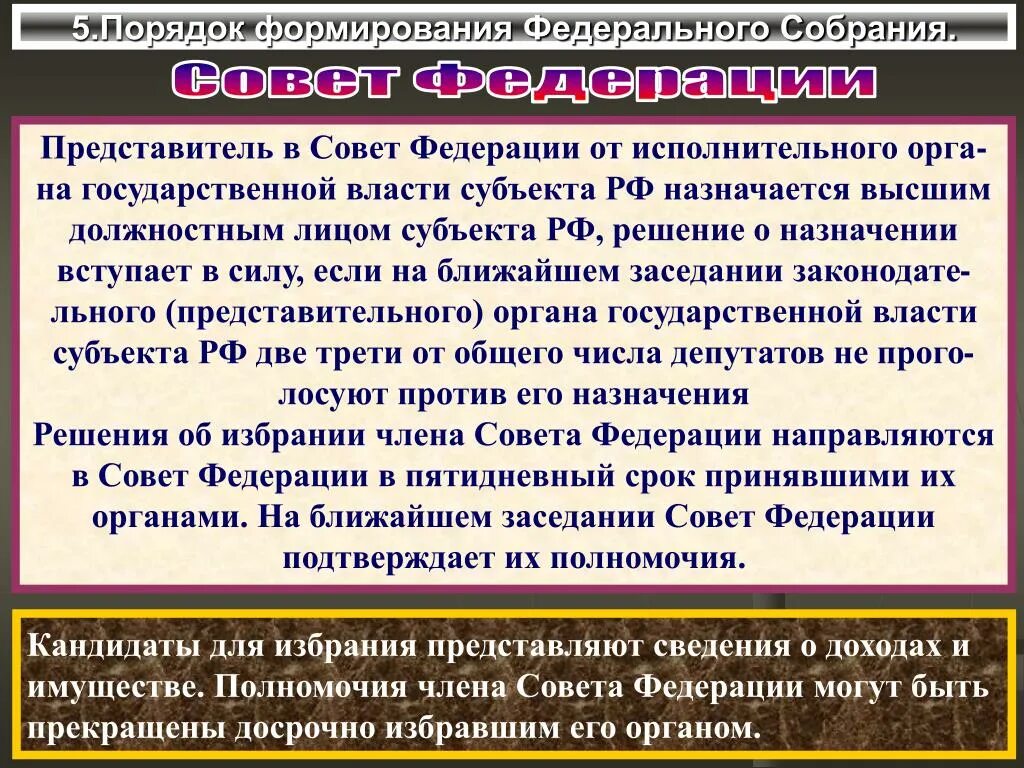 Порядок формирования государственных органов. Порядокформирование совета Федерации. Порядок совета Федерации. Представители совета Федерации. Полномочия представительного органа субъекта