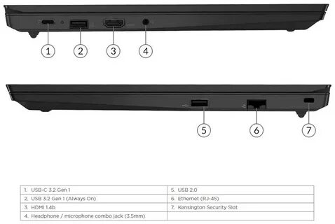 Ноутбук thinkpad e15 gen 4