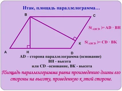 Как найти меньшую длину параллелограмма