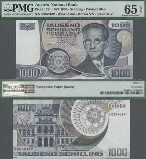 Австрия денежная единица