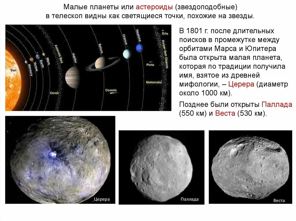 Малые тела солнечной системы Карликовые планеты астероиды. Солнечной системы . Карликовые Карликовые планеты . Астероиды. Карликовые планеты и малые тела солнечной системы таблица. Спутники планет малые тела солнечной системы.