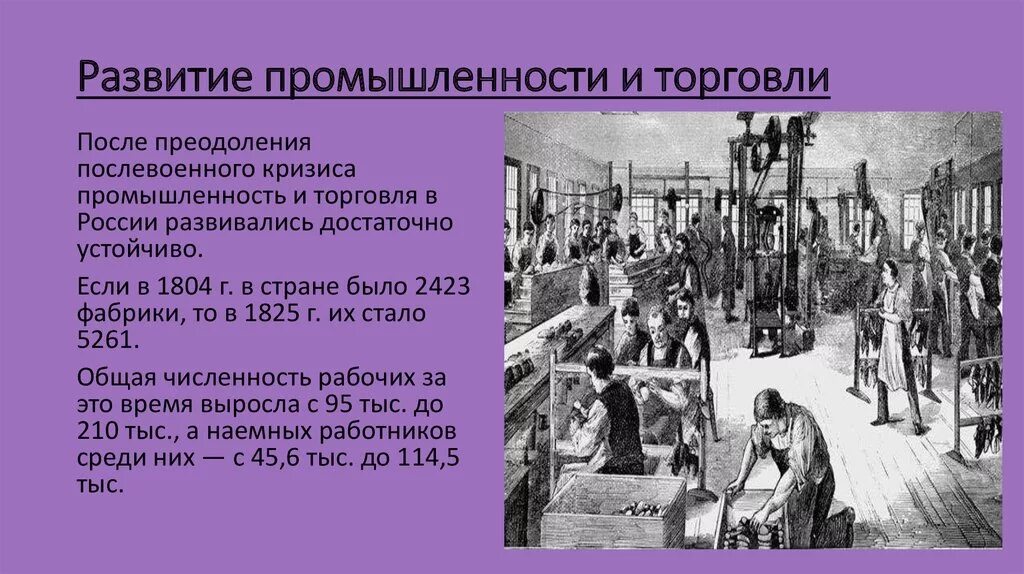 Развитие промышленности и торговли. Промышленность 18 века в России. История развития производства. Торговля в 19 веке в России кратко.