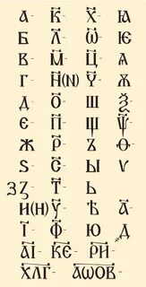 Алфавит это всех букв языка