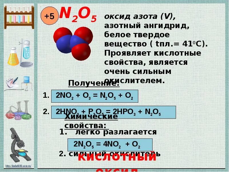 Презентация кислородные соединения азота. Соединения азота. Кислородные соединения азота. Соединение азота с кислородом. Разложение соединений азота