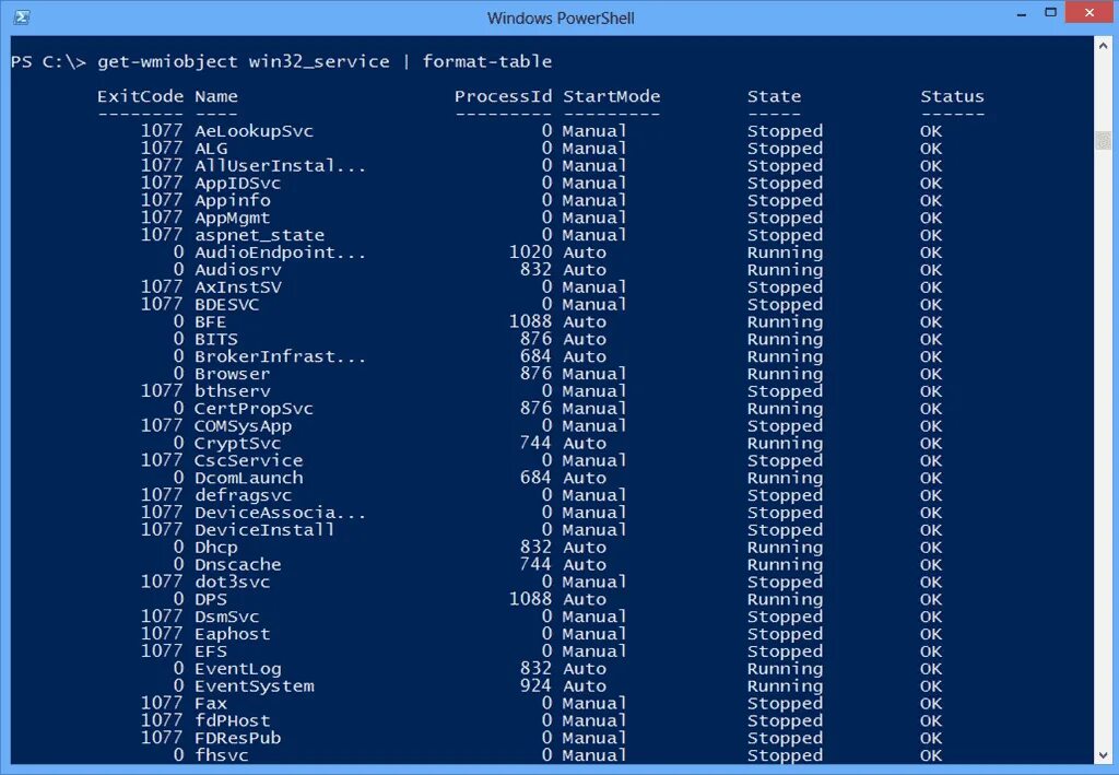 Win32 process
