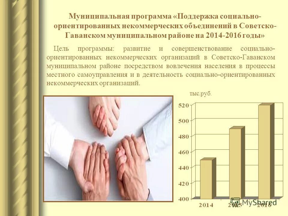 Социально-ориентированная некоммерческая организация это. Государственная поддержка нко. Уровни развития нко. Социально ориентированные некоммерческие организации виды. Нко социально ориентированные некоммерческие организации.