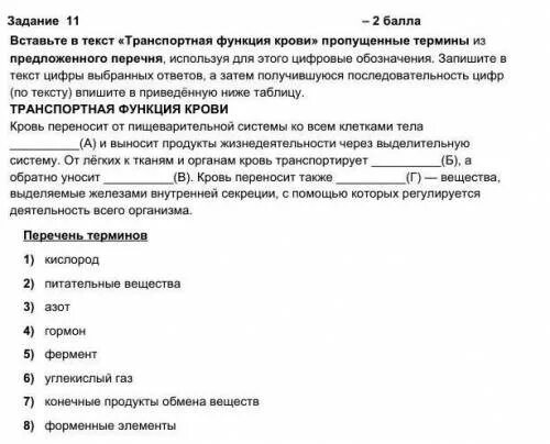 Вставьте в текст строение сетчатки пропущенные термины. Вставьте в текст пропущенные термины из предложенного перечня. вставьте пропущенные термины:. впишите пропущенные термины. вставьте в текст транспортная функция крови пропущенные термины.