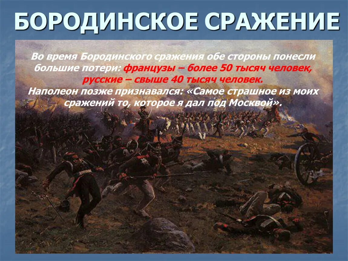 Сколько длилось сражение. Бородинское сражение сражения Отечественной войны 1812 года. Бородинское поле 1812. Исход Бородинского сражения 1812. Армия Наполеона Бородино.