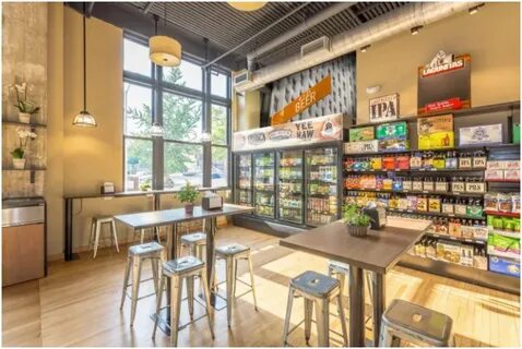 Store share