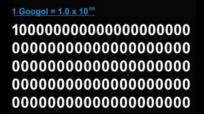 Сто сколько нулей. Гугл цифра. Самые большие цифры. Самое большое число гугол. Самая большая цифра гугл.