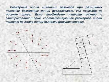 Размерные числа располагаются