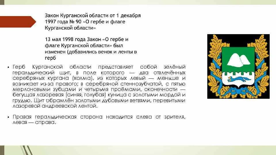 Флаг и герб Курганской области. Герб Курганской области представляет собой зелён