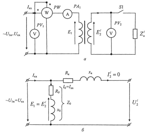 Принципиальные схемы холостого хода. Опыт холостого хода однофазного трансформатора. Схема опыта холостого хода однофазного трансформатора. Опыт холостого хода трансформатора схема замещения.