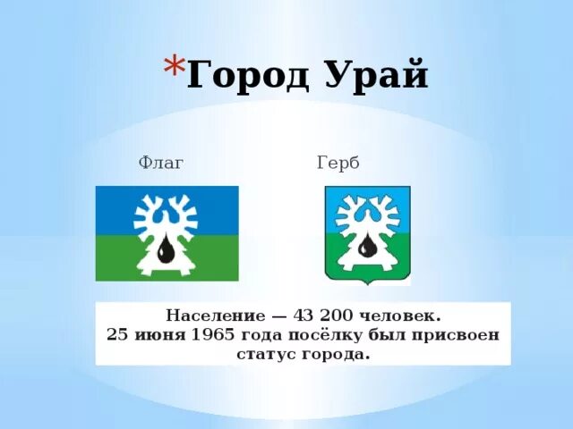 Прогноз урай хмао. Урай символ города. герб города урай. герб урая хмао. флаг города урай.