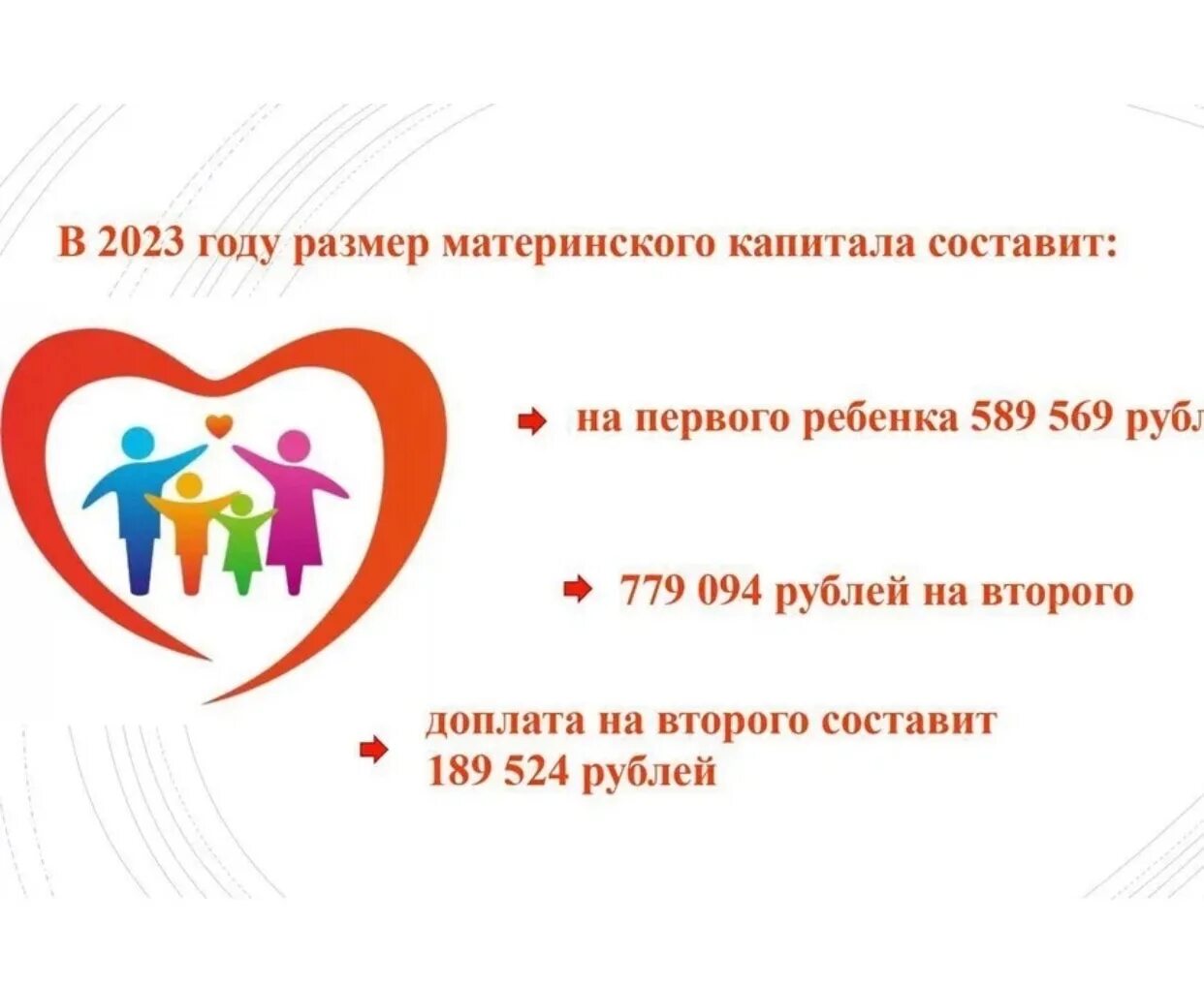 Использовать материнский капитал в 2025. Материнский капитал в 2025. сумма материнского капитала в 2025. размер материнского капитала в 2025. материнский капитал в 2025 на второго ребенка.