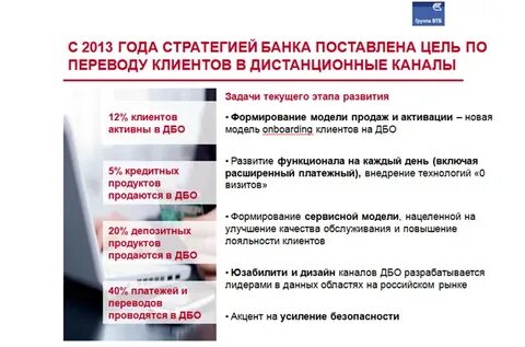 Бюллетень вкладчика