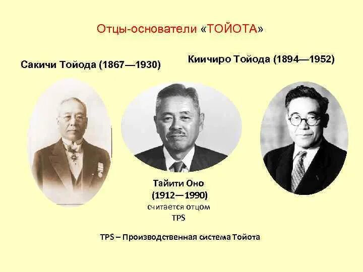 Оно Тайити основатель компании «Тойота. Киичиро Тойода, Тайити оно. Отцы основатели Тойота. Тайити оно производственная система Тойоты.