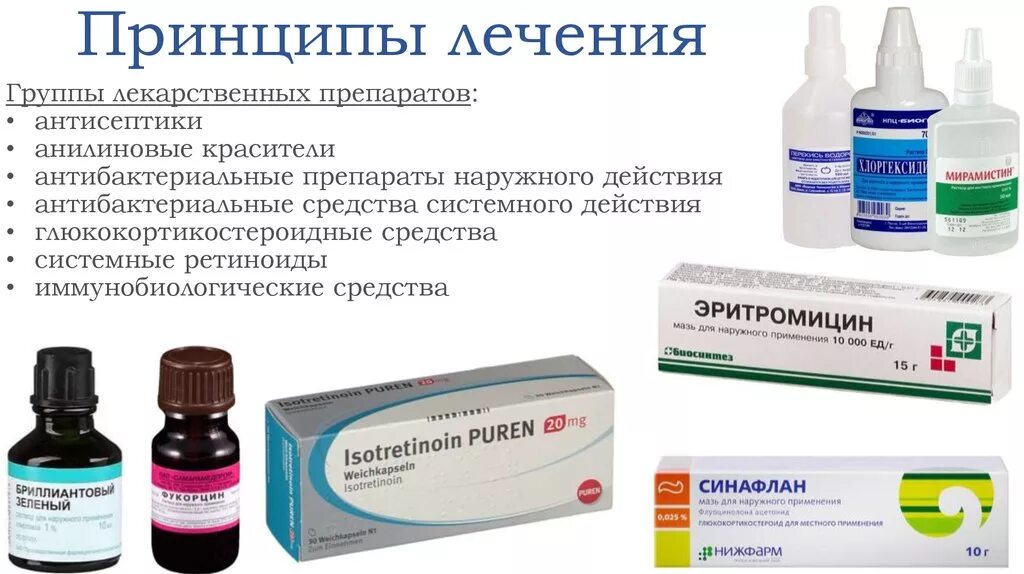 Картинки ЭТИОЛОГИЯ ПИОДЕРМИИ