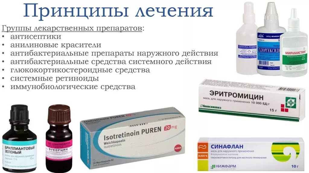 Антибиотики при укусе собаки. Чем лечить стрептодермию у детей. Лекарство от стрептодермия. Лекарство от пиодермии у детей. Стрептококковая инфекция на коже.